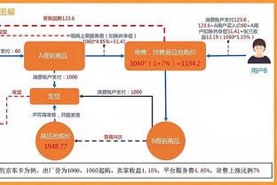 必威体育赛事投注截图4